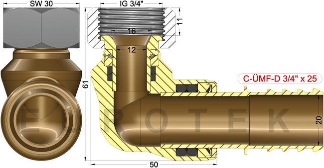 description